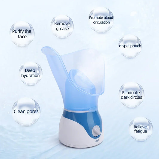 2-in-1 Facial Steamer & Nasal Inhaler – Deep Cleansing & Sinus Relief Device
