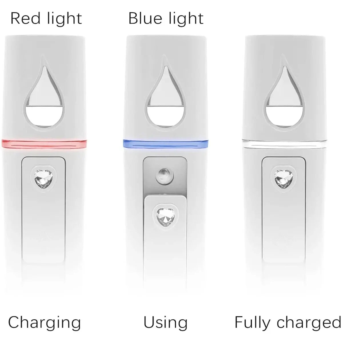 Nano Facial Mist Sprayer – Portable 20ml Hydrating Steamer for Skin Care & Glow Boosting