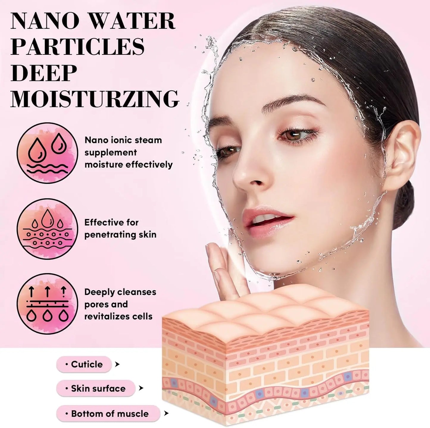 3-in-1 Nano Ionic Facial Steamer – Hot/Cold/Warm Mist for Deep Pore Cleansing & Skin Hydration