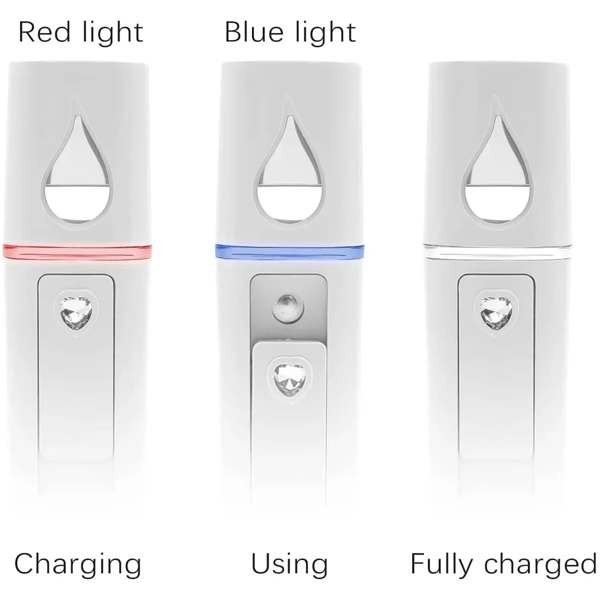 Hydrating Nano Facial Mist Sprayer – Portable Steamer & Skin Moisturizer (20ml)