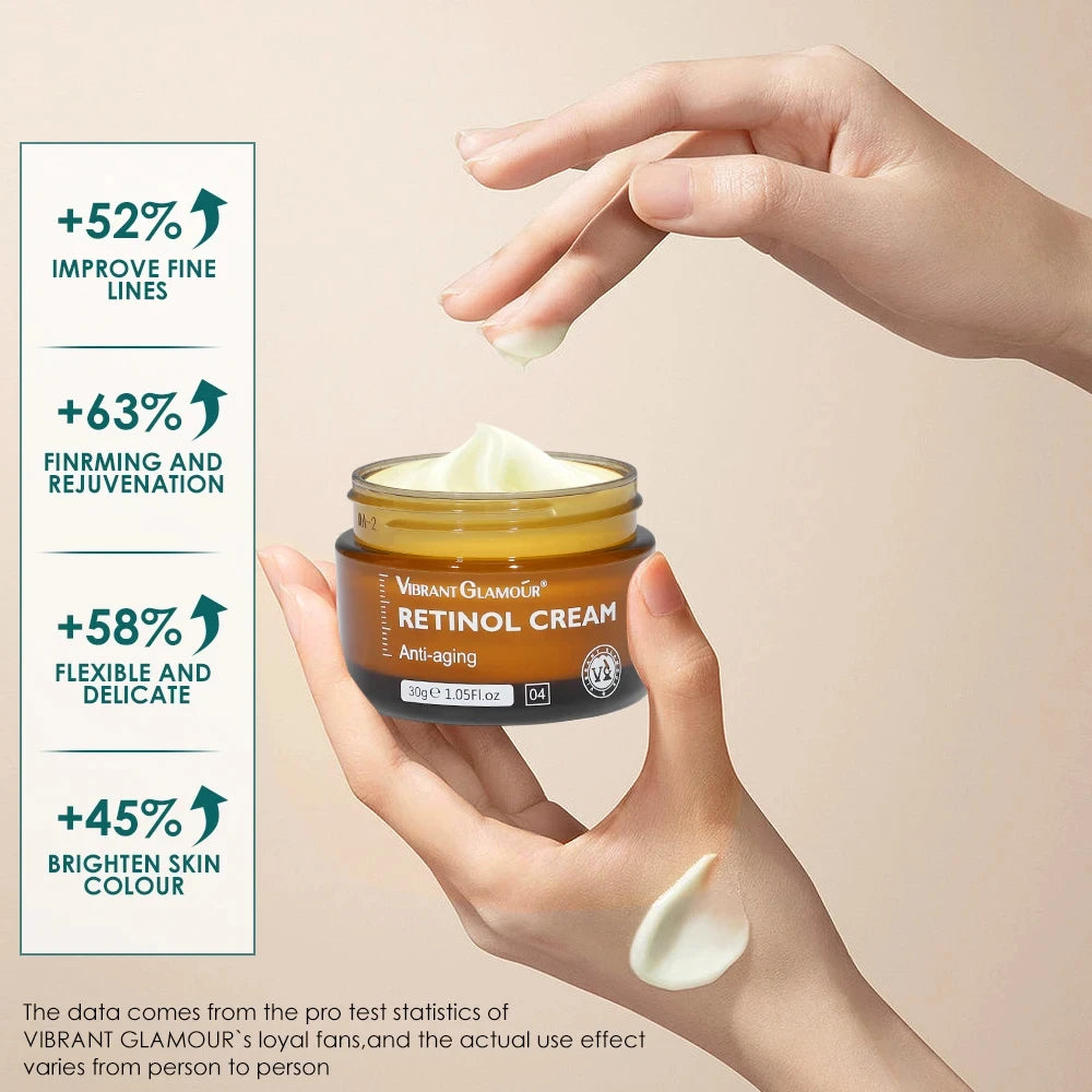 Retinol Anti-Aging Trio – Face Cream + Serum + Eye Serum Set