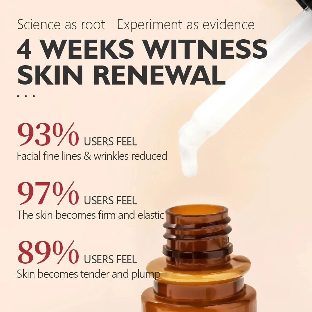 Retinol Anti-Aging Trio – Face Cream + Serum + Eye Serum Set