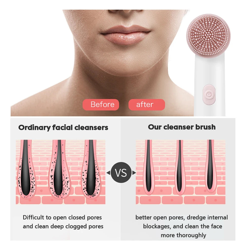 2-in-1 Sonic Facial Cleansing Brush – Waterproof, Deep Pore Cleaner with Adjustable Speeds
