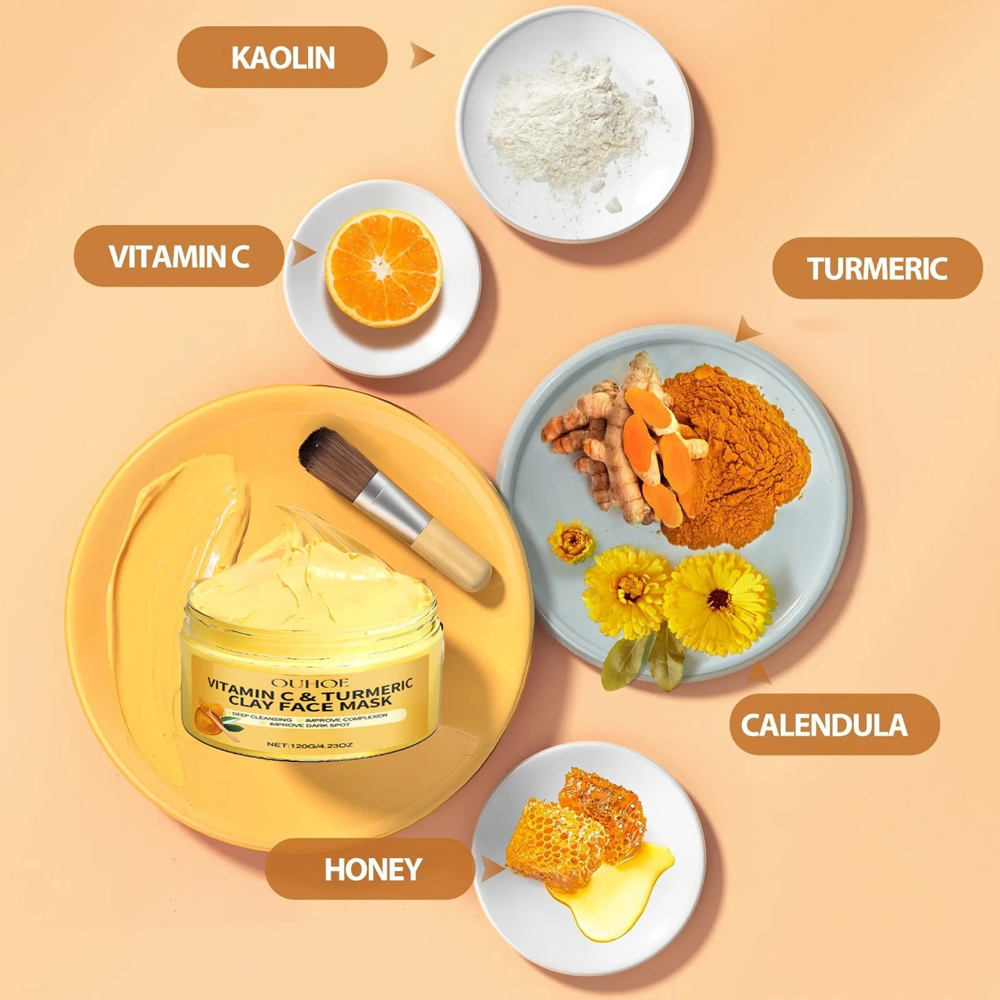 Vitamin C & Turmeric Exfoliating Face Mask – Brightening, Deep Cleansing & Pore Refining