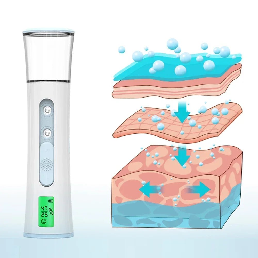 Nano Mist Sprayer with Skin Moisture Tester – 30ml Portable Face Steamer for Deep Hydration & Glow