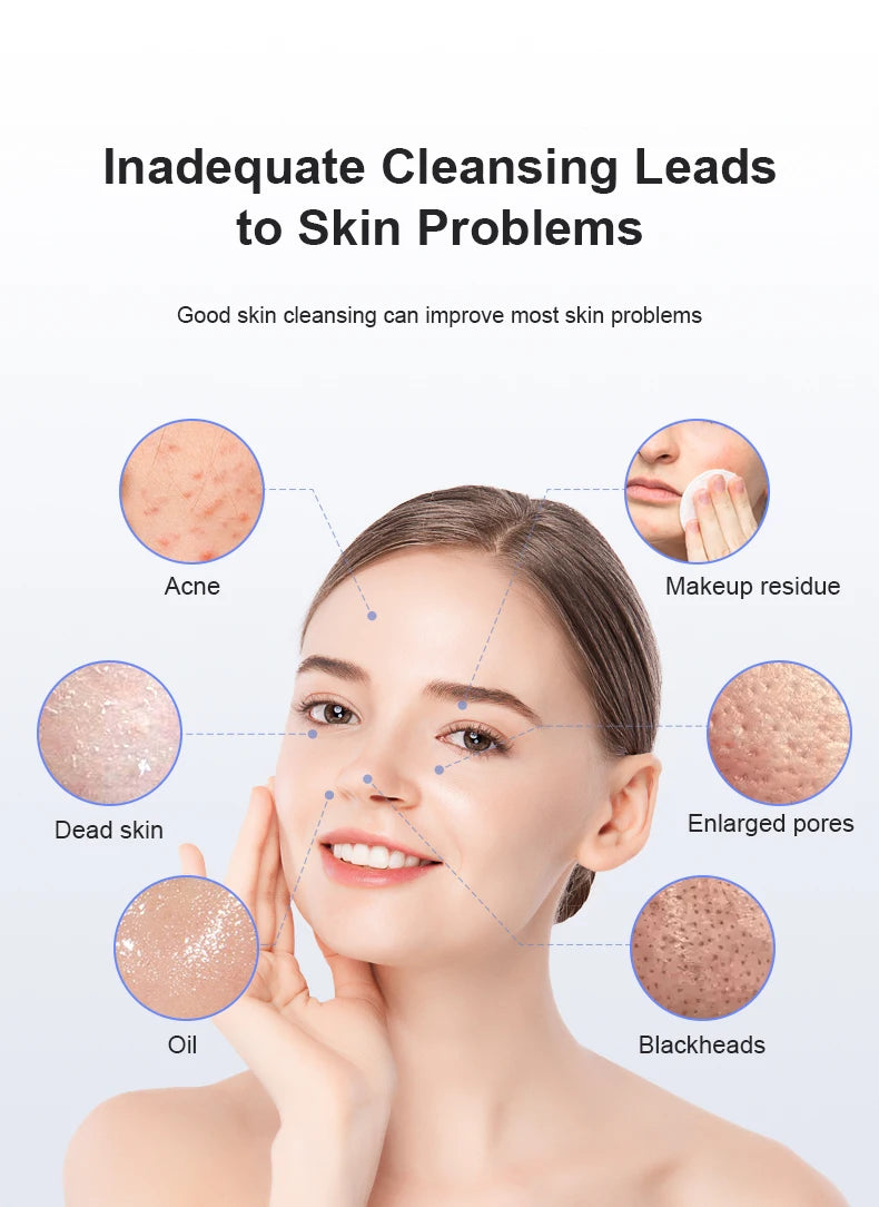 Electric Silicone Facial Cleansing Brush – Deep Clean, Waterproof & Rechargeable Skin Massager